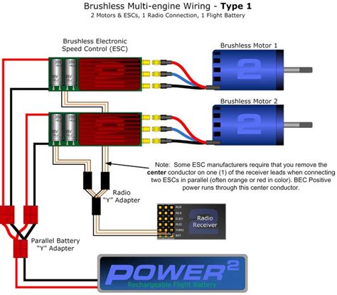 rc boat electronics diagram 